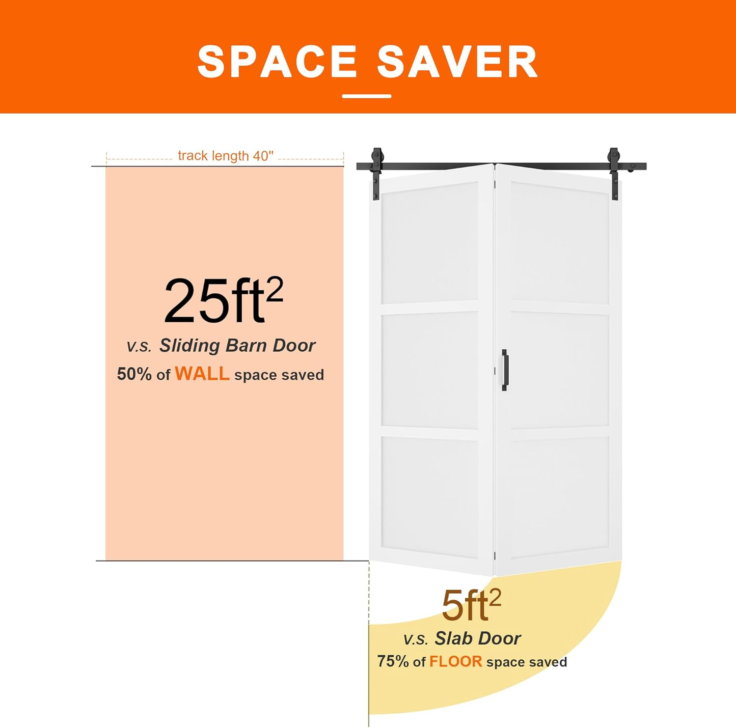 Crutop 3-Lite Tempered Frosted Glass Bifold Barn Door, Preassembled Panels with Hardware Kit & Handle, No Requiry Assemble Panels, Solid Core MDF Wood & Prefinished & Paintable