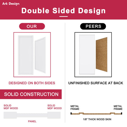 [Paintable] Crutophome 5 Panel Bypass Sliding Closet Door with Hardware Kit, Solid Core MDF Wood & Assembly Required & Primed, White