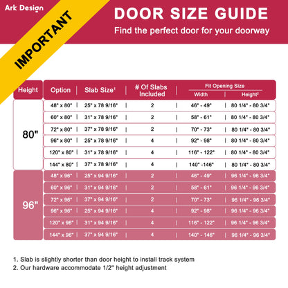 [Paintable] Crutophome 5 Panel Bypass Sliding Closet Door with Hardware Kit, Solid Core MDF Wood & Assembly Required & Primed, White