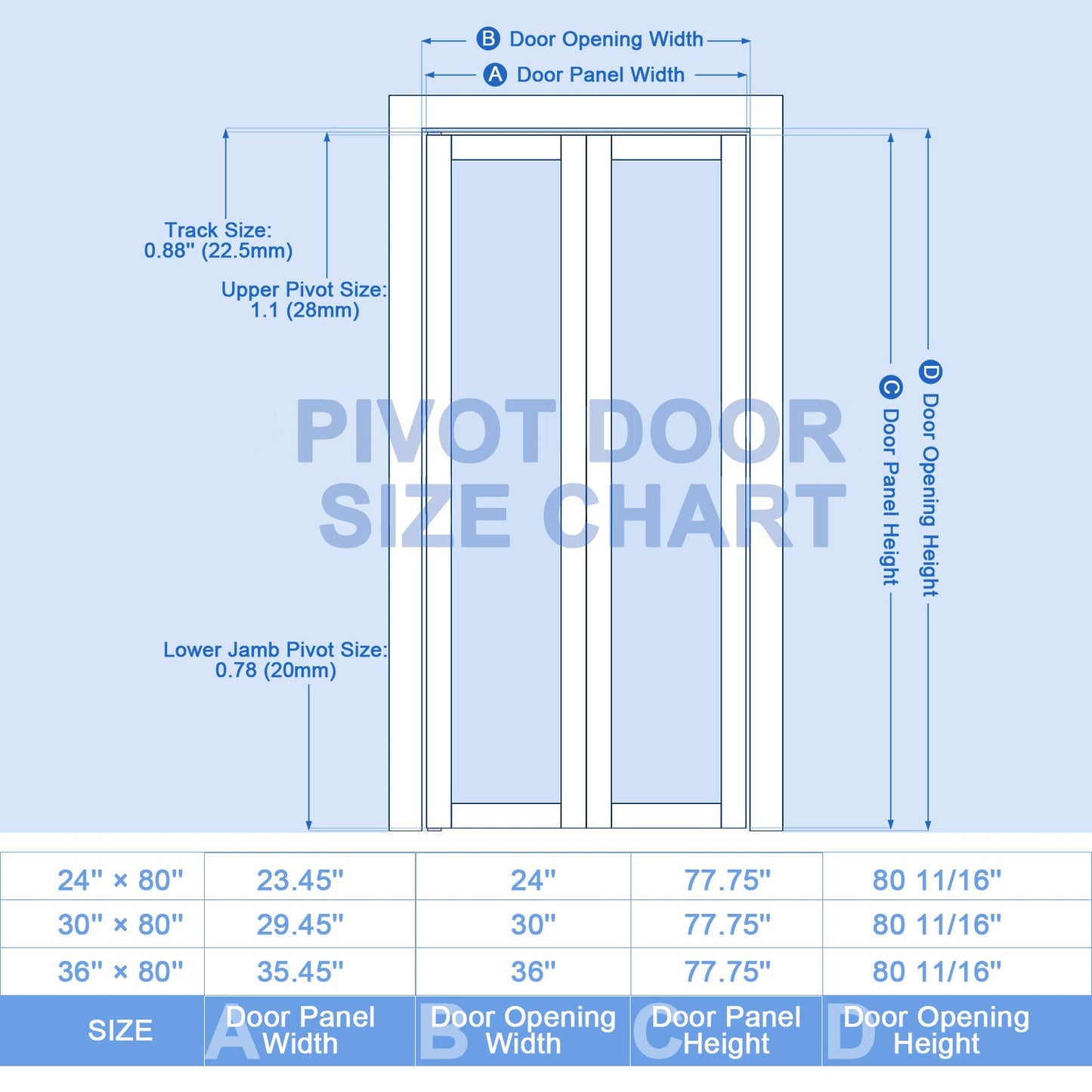 [Two Hardware Kits] Crutophome 3-Lite Forest Glass Pivot Door with Hardware Kit, Solid Core MDF Wood, Black