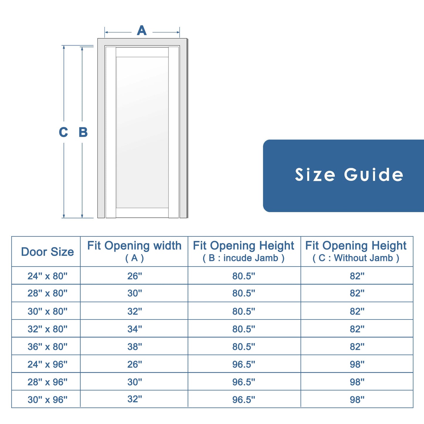 Crutophome 3-Lite Panel Door Slab with Prehung Kit, Right / Left Handed, White